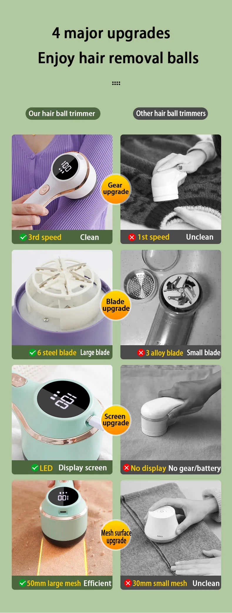 Electric lint remover