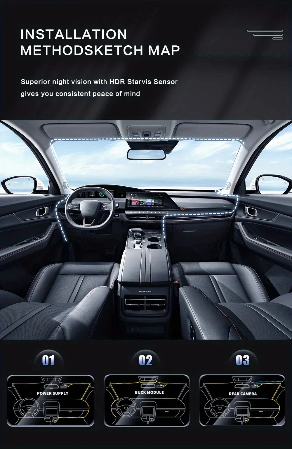 3-Channel Dash Cam Pro