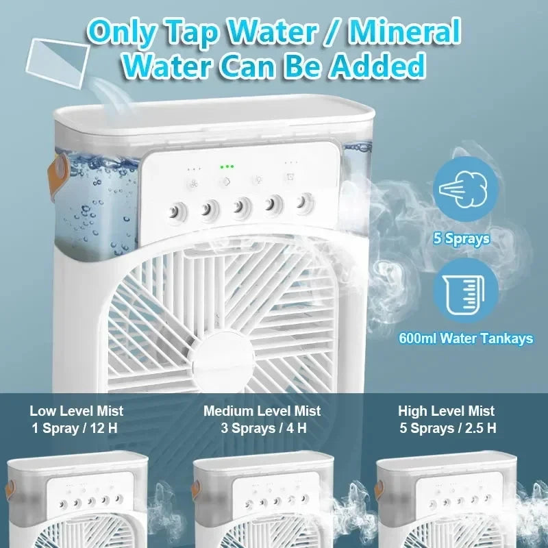 3-in-1 Portable Air Cooler