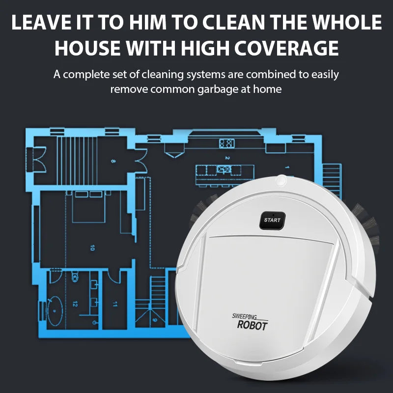 Intelligent Vacuum Cleaner for Home