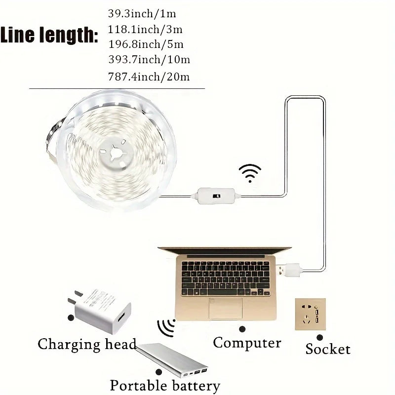 Motion detecting LED strip