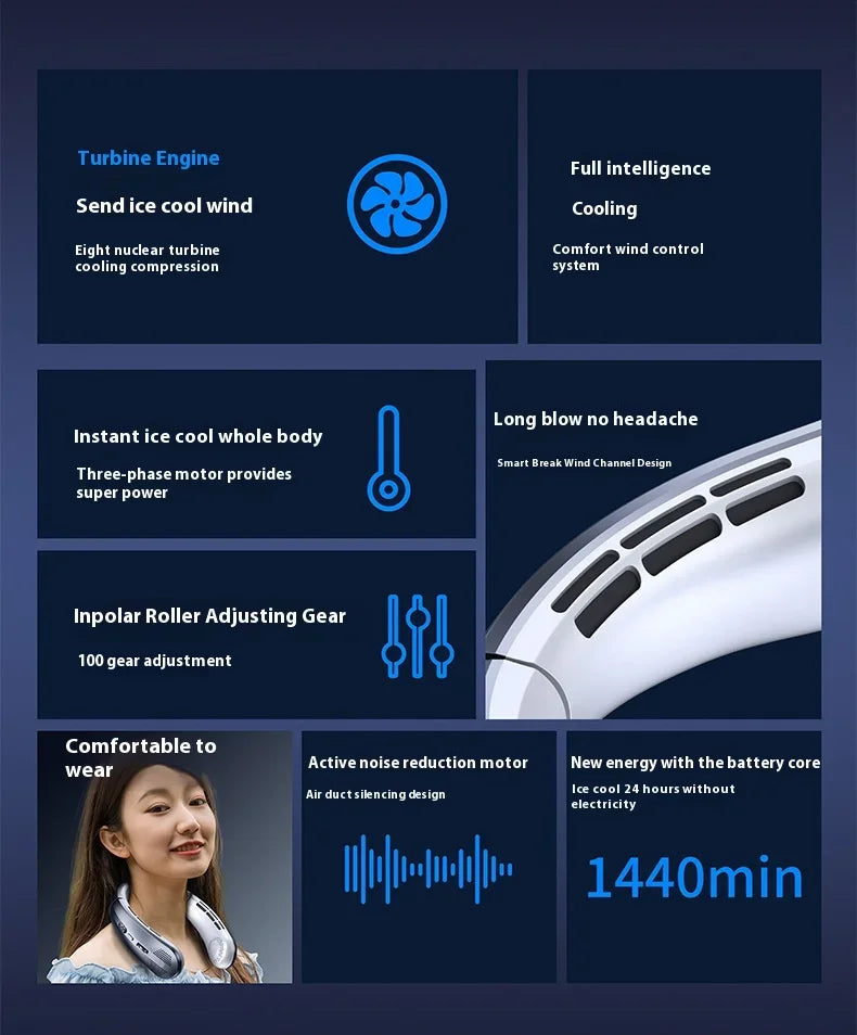 Portable Neck Air Conditioner