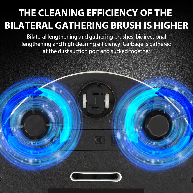 Intelligent Vacuum Cleaner for Home
