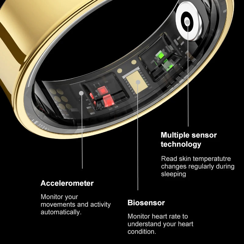Smart Ring