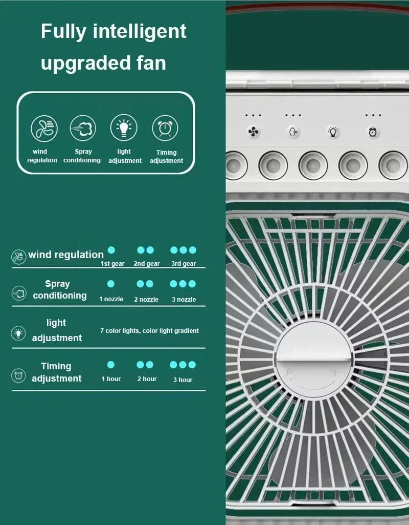 3-in-1 Portable Air Cooler