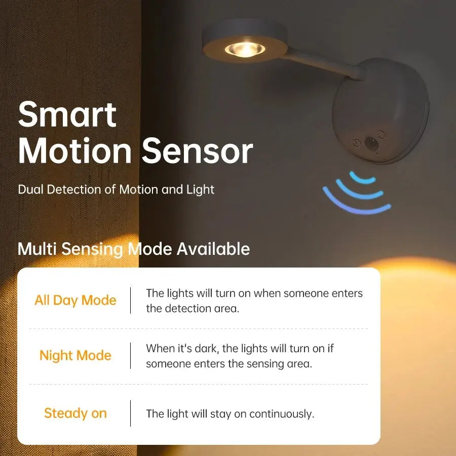 Smart, Hands-Free Illumination Anywhere