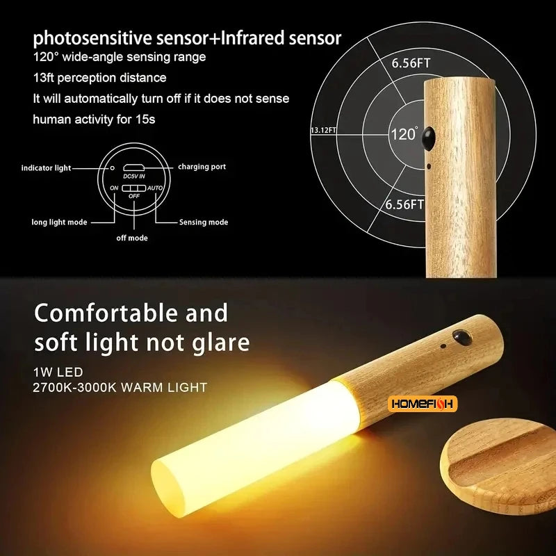 Intelligent Motion Sensor Night Light